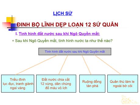 Bài giảng Lịch sử 4 - Bài 7: Đinh Bộ Lĩnh dẹp loạn 12 sứ quân - Năm học 2022-2023 - Phạm Thị Hương Giang