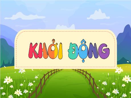Bài giảng Tiếng Việt 4 (Kết nối tri thức) - Bài: Tìm hiểu cách viết bài văn thuật lại một sự việc - Năm học 2024-2025 - Phan Đình Khôi