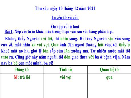 Bài giảng Tiếng Việt 5 - Bài (Luyện từ và câu): Ôn tập về từ loại - Năm học 2021-2022 - Phạm Thị Hương Giang
