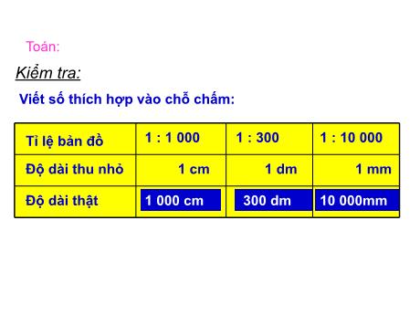 Bài giảng Toán 4 - Bài: Ứng dụng của tỉ lệ bản đồ - Phạm Thị Hương Giang