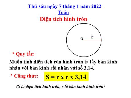 Bài giảng Toán 5 - Bài: Diện tích hình tròn - Năm học 2021-2022 - Phạm Thị Hương Giang