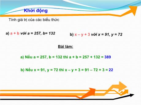 Bài giảng Toán Lớp 4 - Bài: Biểu thức có chứa ba chữ - Năm học 2022-2023 - Phạm Thị Hương Giang
