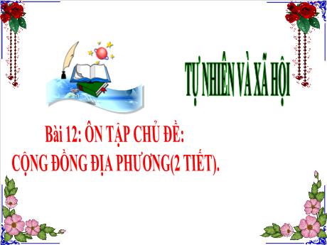 Bài giảng Tự nhiên và xã hội 3 (Kết nối tri thức) - Bài 12: Ôn tập chủ đề Cộng đồng địa phương - Năm học 2024-2025 - Trần Thị Nga