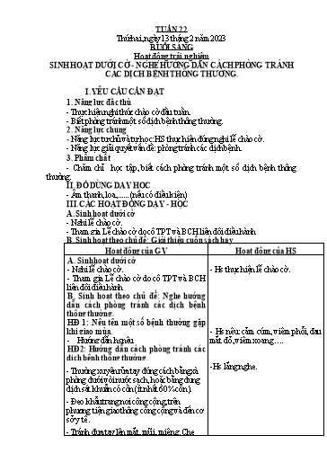 Kế hoạch bài dạy Tiếng Việt + Toán 2 (Kết nối tri thức) - Tuần 22 - Năm học 2022-2023 - Dương Thị Nga