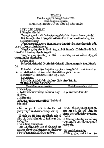 Kế hoạch bài dạy Tiếng Việt + Toán 5 - Tuần 24 - Năm học 2024-2025 - Phan Thị Hồng Thương